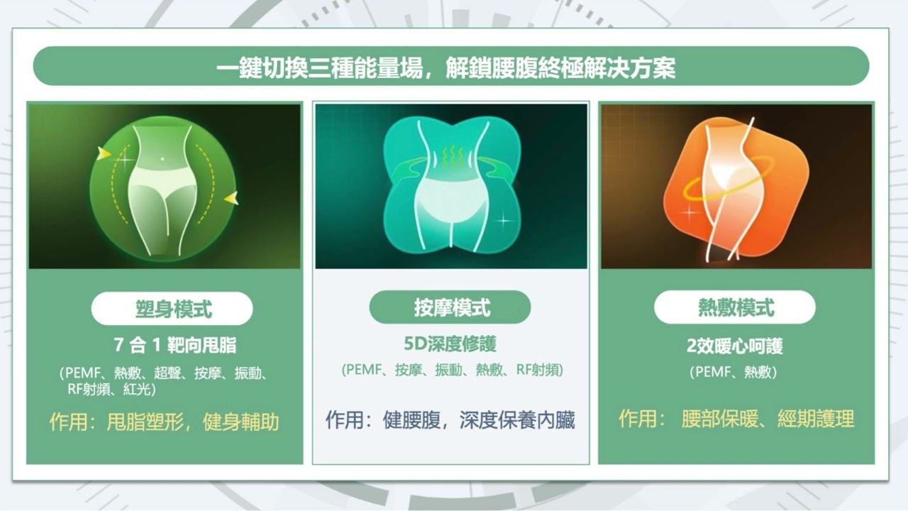 新品預告 Shaken Massager (PEMF智能甩脂儀)